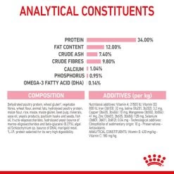 ROYAL CANIN® Kitten Sterilised Dry Food -Pet Cat Supplies Store dtjzrc6klknlf3wckgtf