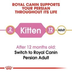 ROYAL CANIN® Persian Kitten Dry Food -Pet Cat Supplies Store e1twz8gtimre7irzjp5v