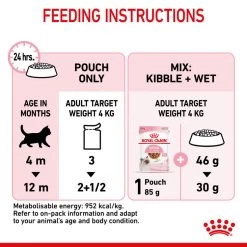 ROYAL CANIN® Kitten In Gravy Wet Food -Pet Cat Supplies Store emq3mwmx4ivpji4hnyy0