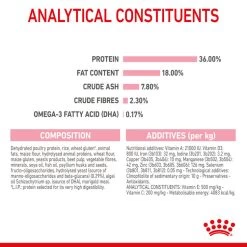 ROYAL CANIN® Kitten Dry Food -Pet Cat Supplies Store mkvwnoodoic6xncj2flm