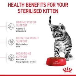ROYAL CANIN® Kitten Sterilised Dry Food -Pet Cat Supplies Store sxuufy53tptcpeuxapge