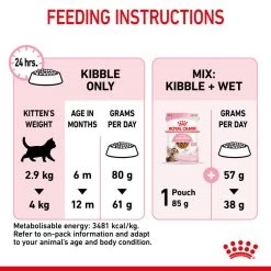ROYAL CANIN® Kitten Sterilised Dry Food -Pet Cat Supplies Store tyhshn9hivieyxkykuz9