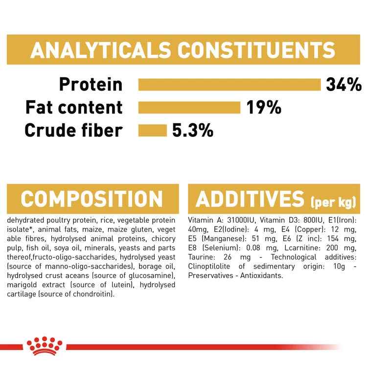 ROYAL CANIN® British Shorthair Adult Dry Cat Food 5 ROYAL CANIN® British Shorthair Adult Dry Cat Food - Image 3