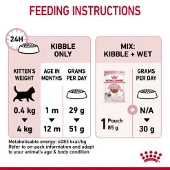 ROYAL CANIN® Kitten Dry Food -Pet Cat Supplies Store w0ul13w52vpq89k9cswn